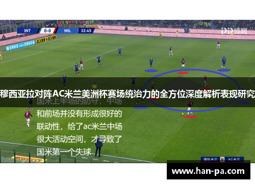 穆西亚拉对阵AC米兰美洲杯赛场统治力的全方位深度解析表现研究