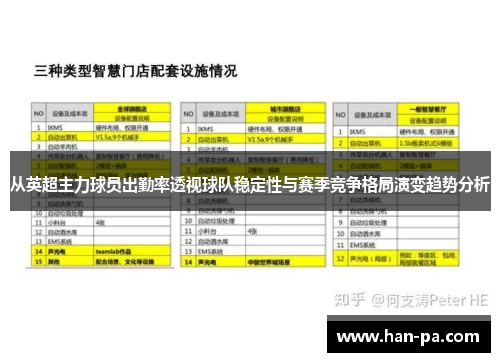 从英超主力球员出勤率透视球队稳定性与赛季竞争格局演变趋势分析 从英超主力球员出勤率透视球队稳定性与赛季竞争格局演变趋势分析