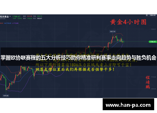 掌握欧协联赛程的五大分析技巧助你精准研判赛事走向趋势与胜负机会 掌握欧协联赛程的五大分析技巧助你精准研判赛事走向趋势与胜负机会