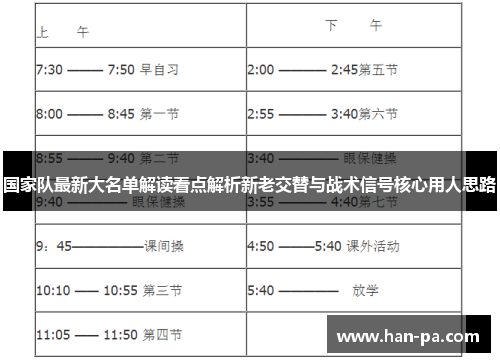 国家队最新大名单解读看点解析新老交替与战术信号核心用人思路 国家队最新大名单解读看点解析新老交替与战术信号核心用人思路