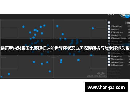德布劳内对阵国米表现低迷的世界杯状态成因深度解析与战术环境关系