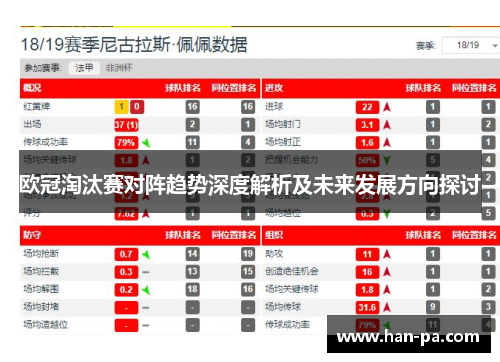 欧冠淘汰赛对阵趋势深度解析及未来发展方向探讨 欧冠淘汰赛对阵趋势深度解析及未来发展方向探讨